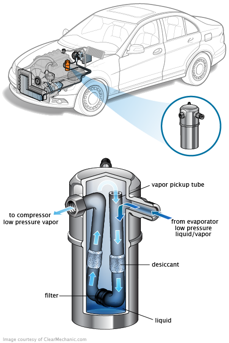 See B0339 repair manual